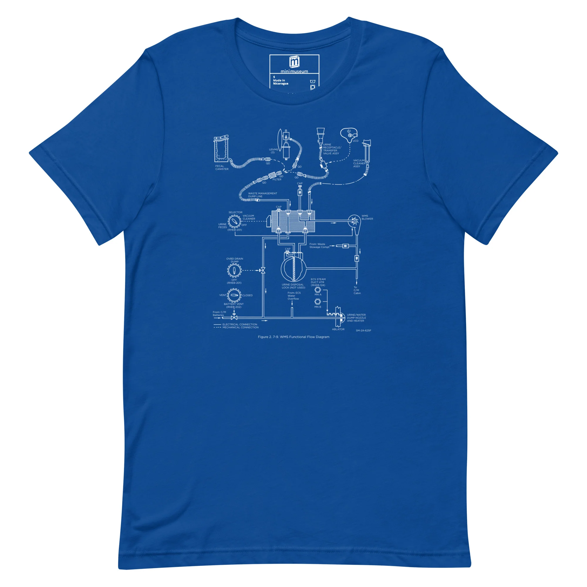 Apollo 11 Waste Management T-shirt - Image 2