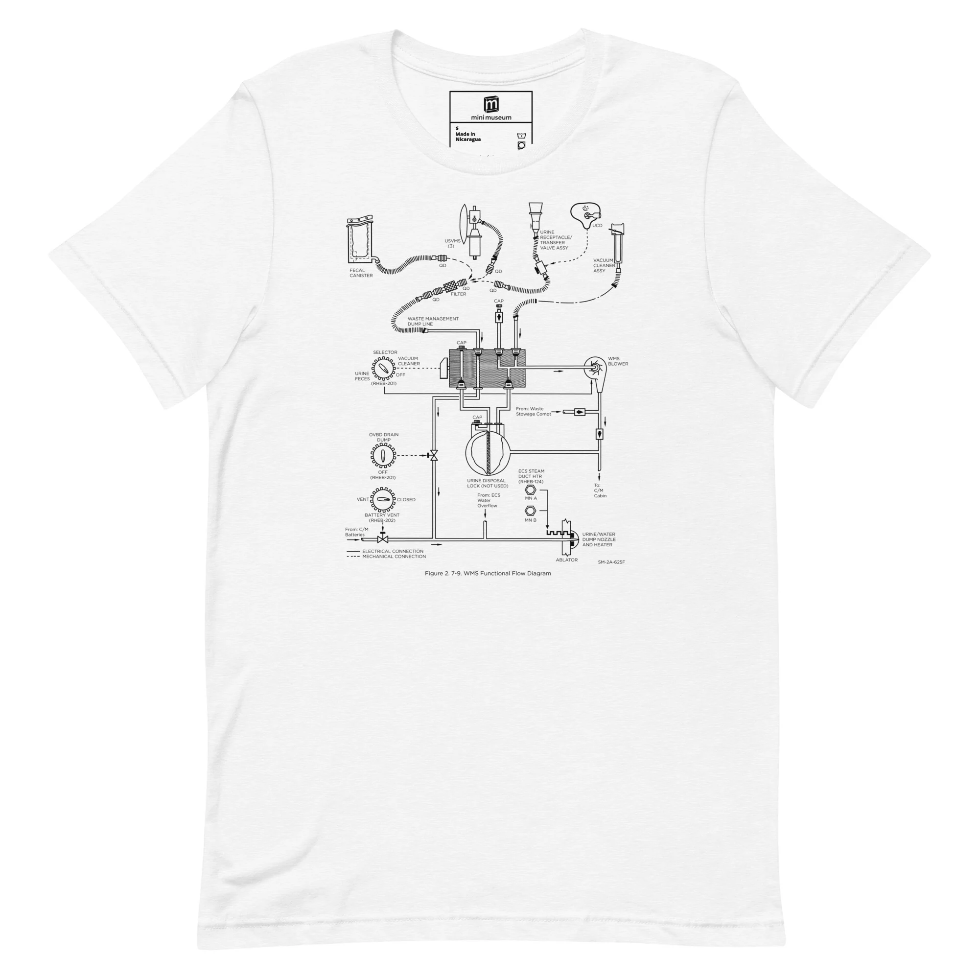 Apollo 11 Waste Management T-shirt - Image 3