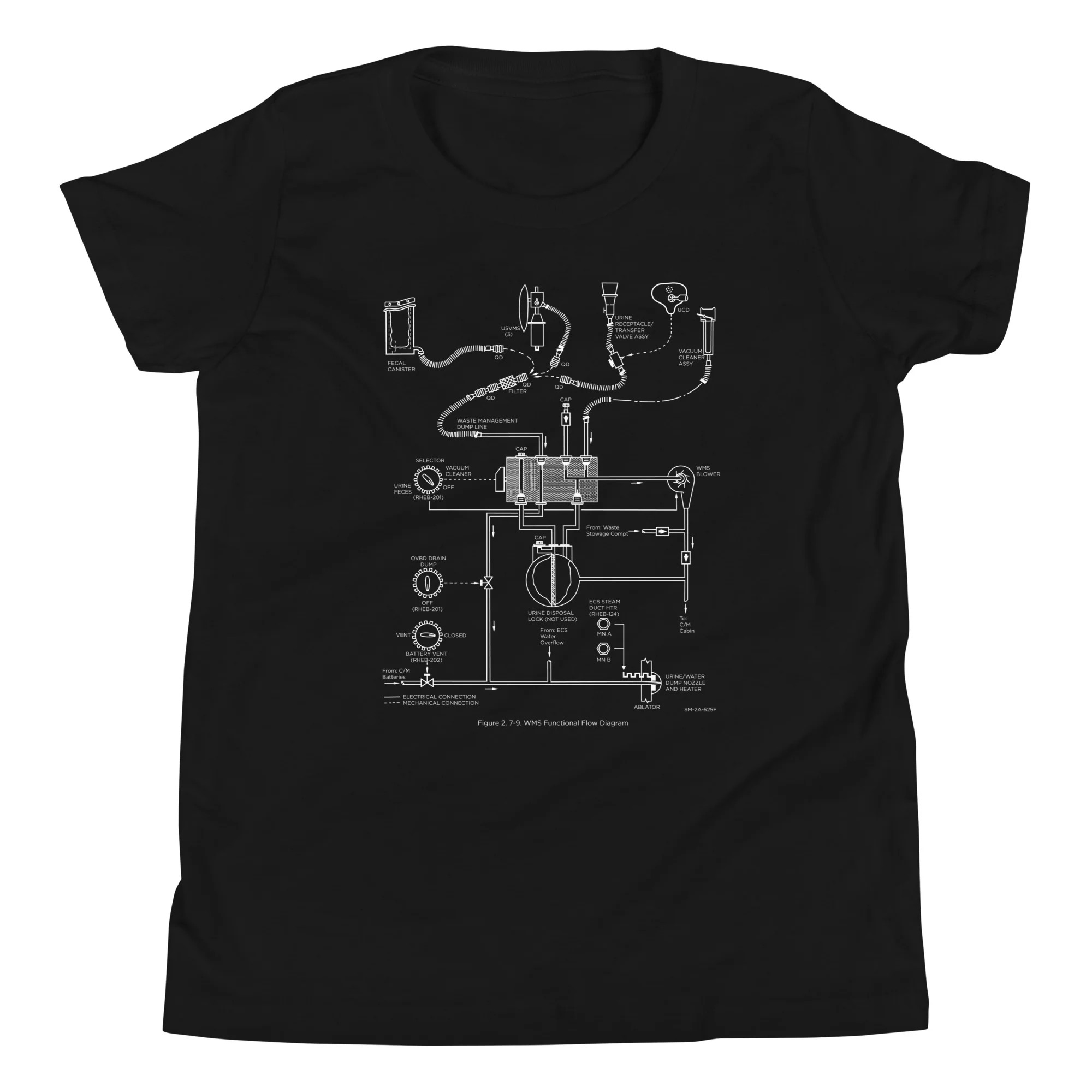 Apollo 11 Waste Management Youth T-Shirt