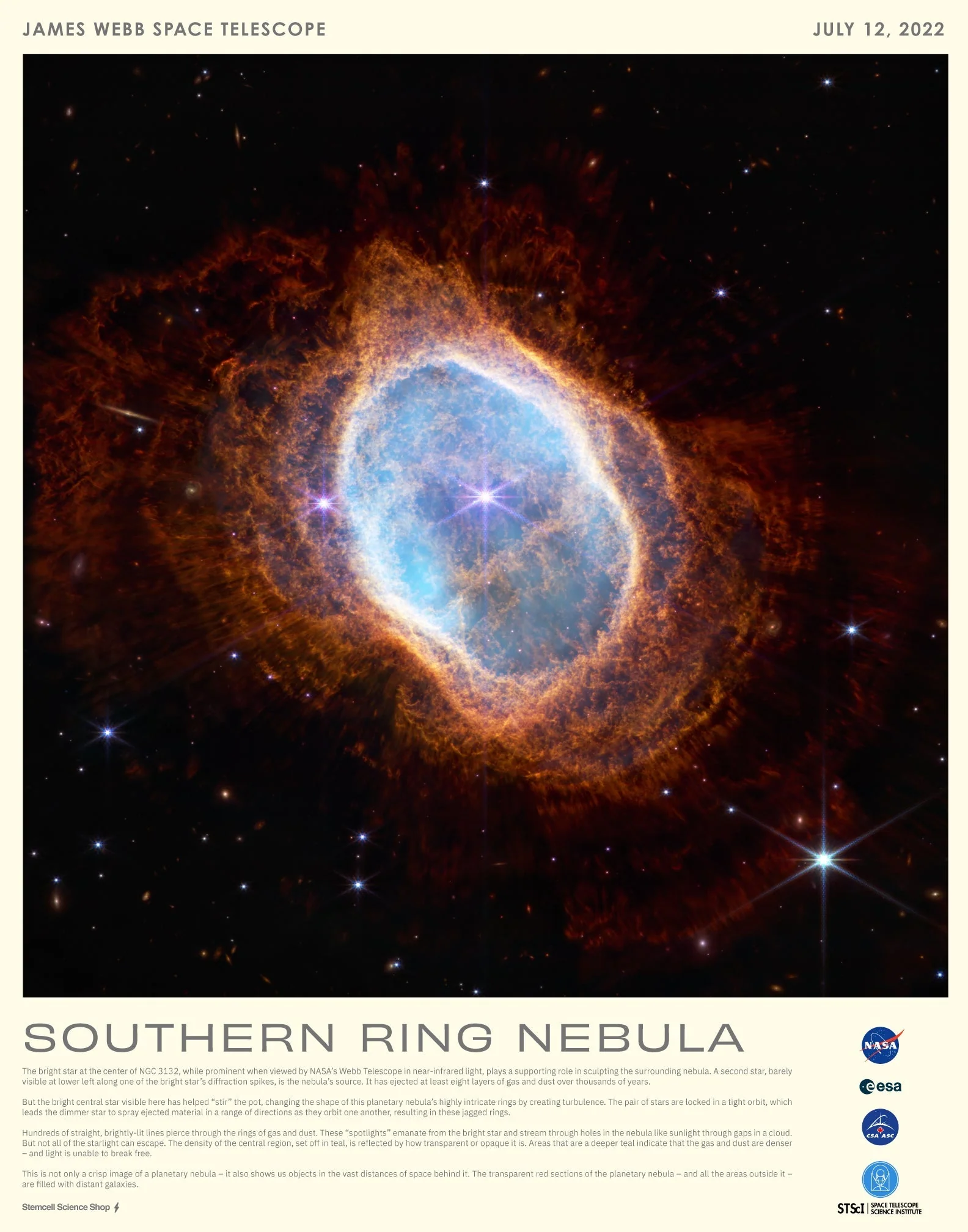 Southern Ring Nebula JWST Poster - Image 3