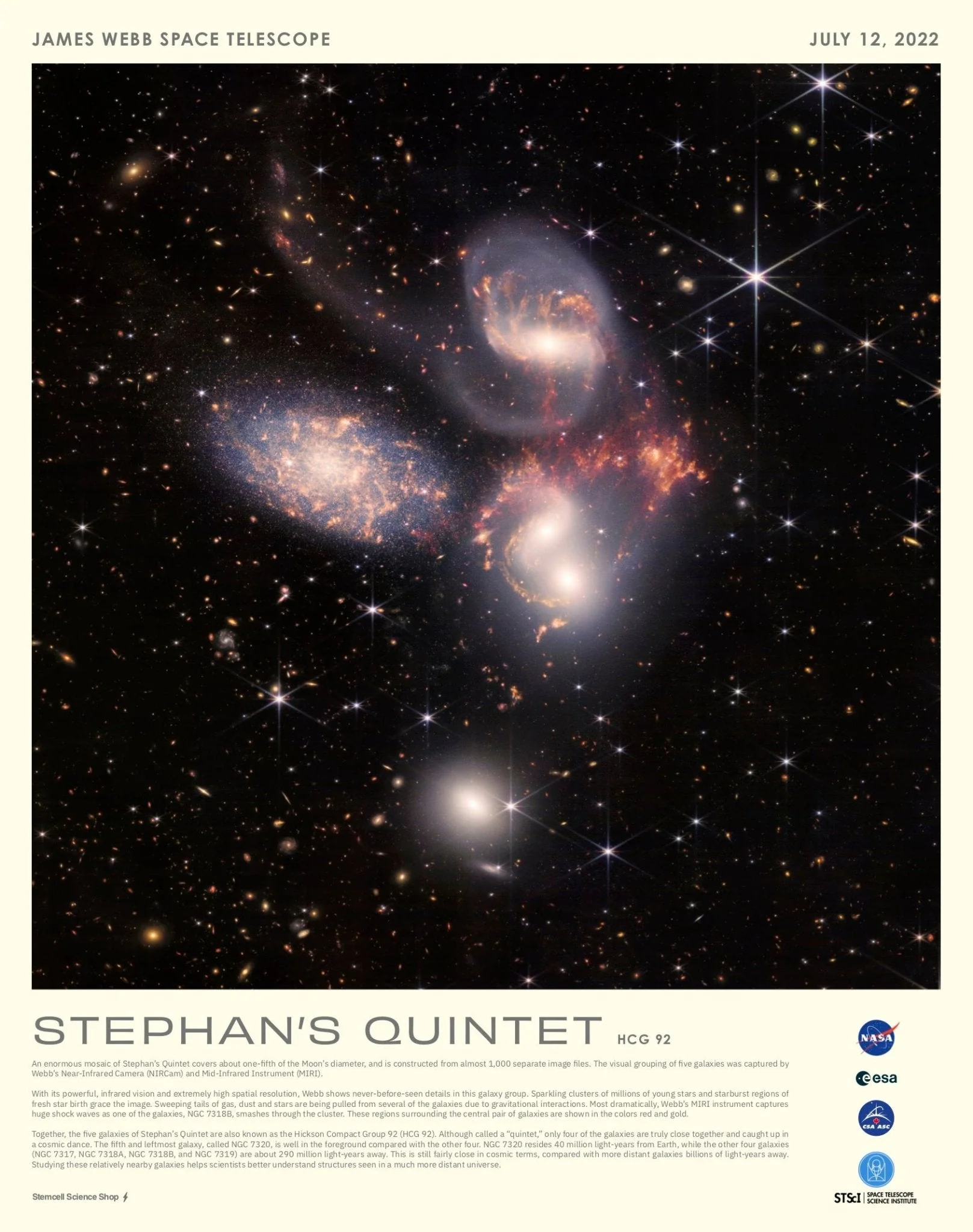 Stephan's Quintet JWST Poster - Image 3
