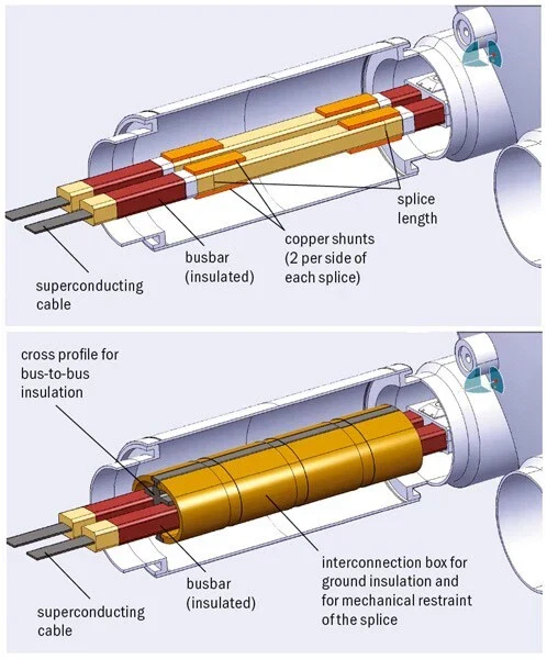 LHC Superconductor Cable - Image 6